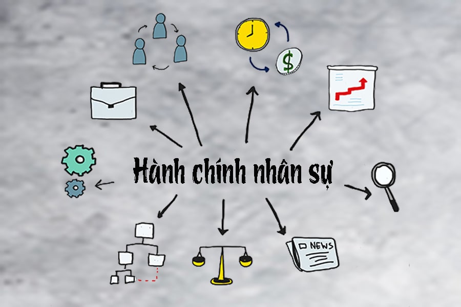 Công ty Cổ phần Chế tạo máy Ninh Bình tuyển dụng vị trí Hành chính nhân sự